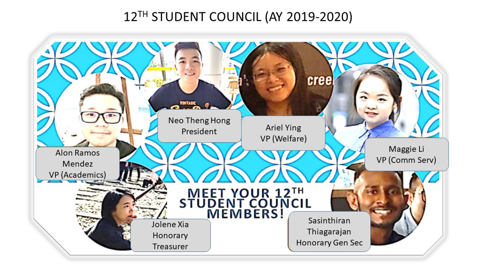 12th Student Council (AY19-20)