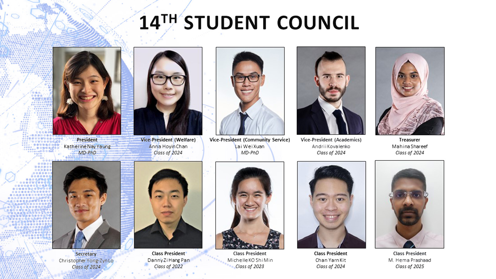 14th Student Council (AY21-22)