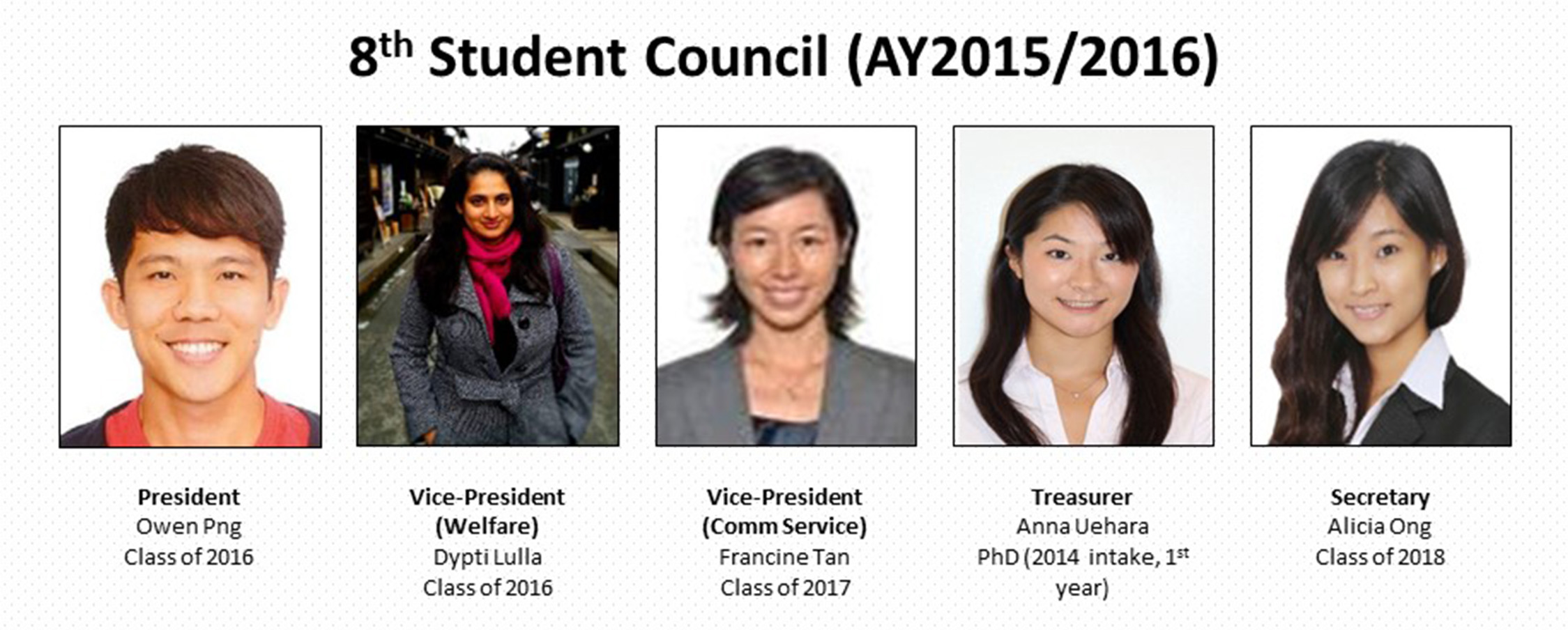 8th Student Council (AY15-16)