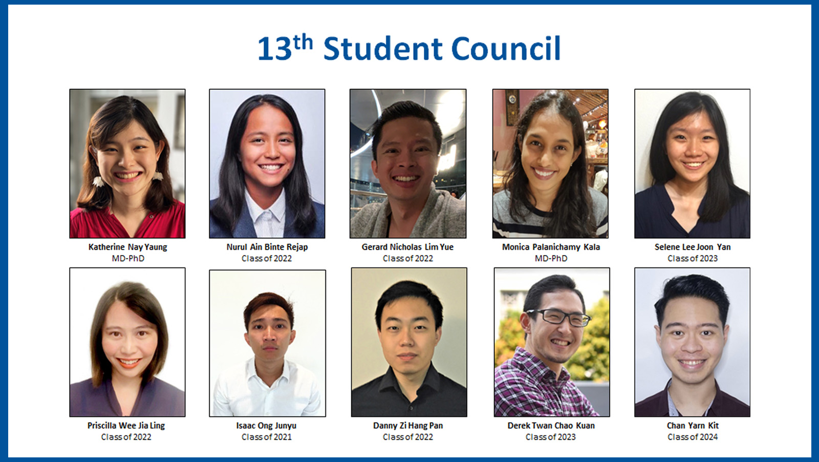 13th Student Council (AY20-21)