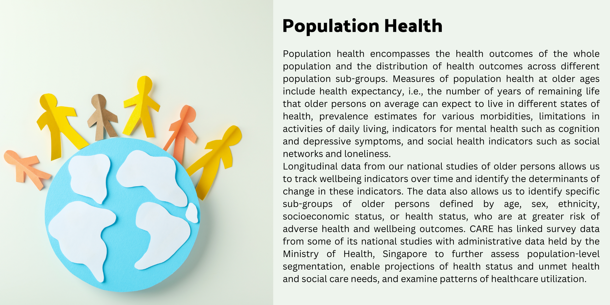 Population health