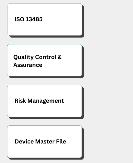 v2 ec m &amp; qms points